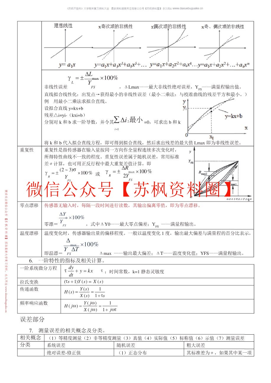 传感器原理